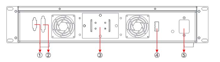 BSC65000系列高性能直流稳压电源
